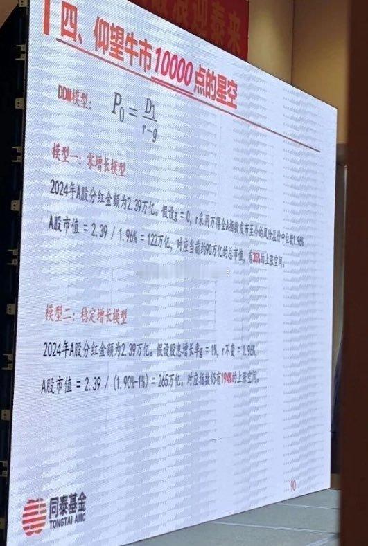 公募基金仰望10000点牛市。（via：曹山石曹磊） ​​​