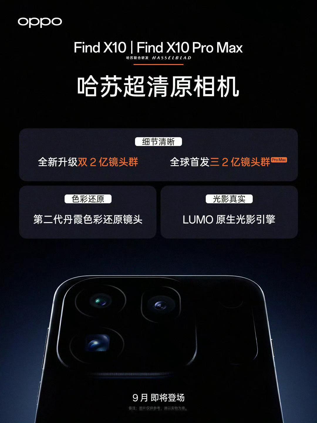 OPPO三2亿镜头群曝光 OPPO三2亿的优势很明显呀。1.全焦段解析力拉满，主