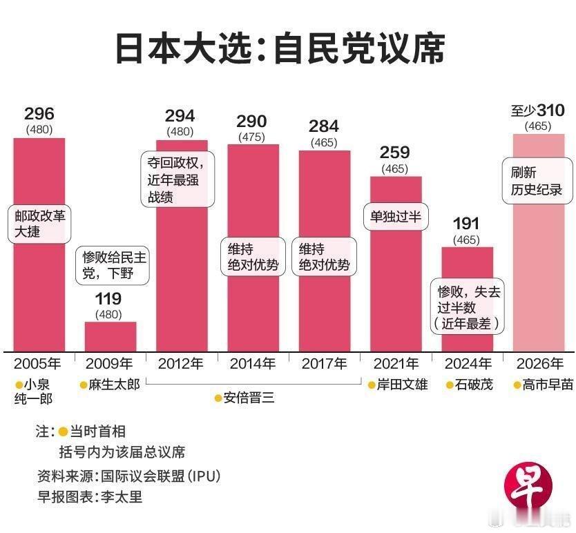 如何反制日本右倾化？2月24日，商务部发布公告，将三菱造船株式会社等20家参与提