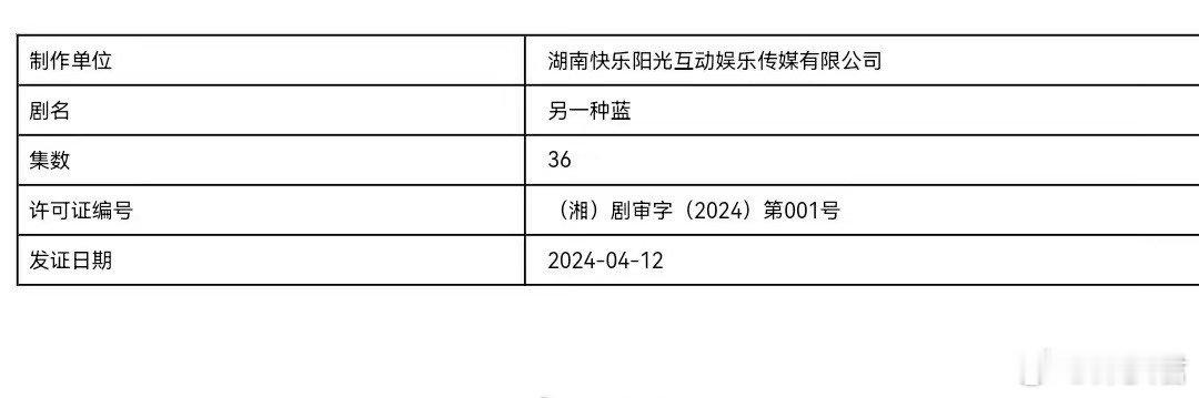 #宋茜周渝民新剧下证# ​​​ #宋茜周渝民合体录hi6# ​​​宋茜周渝民将合