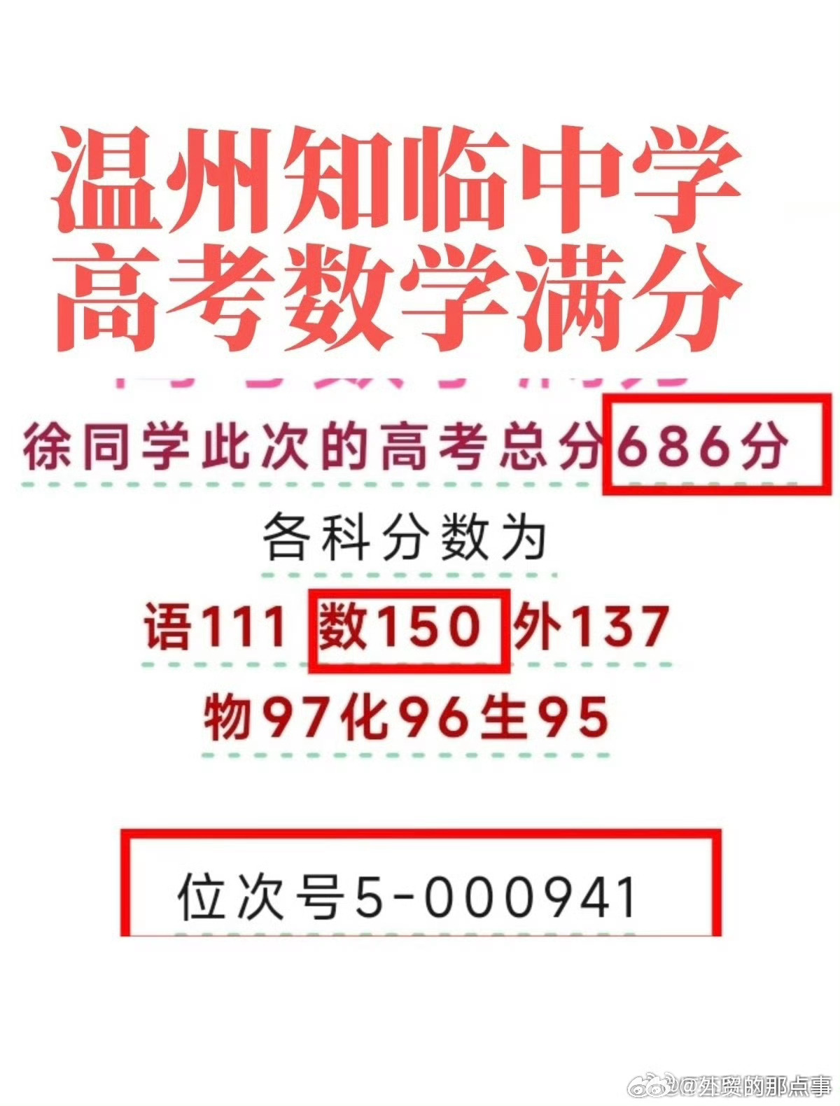 高考数学唯一满分 太强了🤩这样的人才不太适合出来做跨境电商的。 