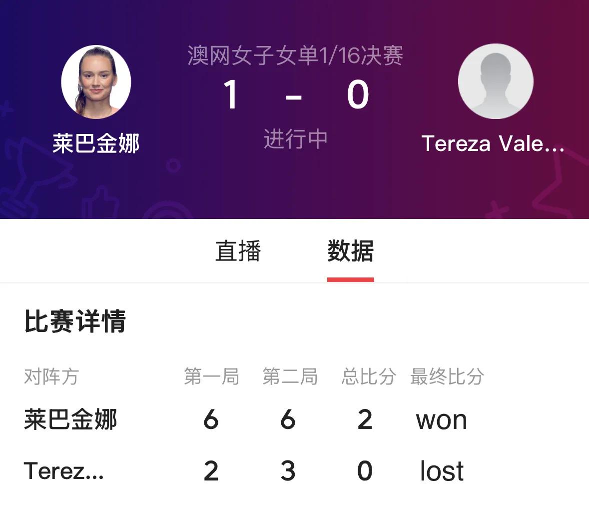 ✅澳网女单第三轮比赛战报🆕⬇️⬇️

8️⃣5号种子哈萨克斯坦莱巴金娜6-2、