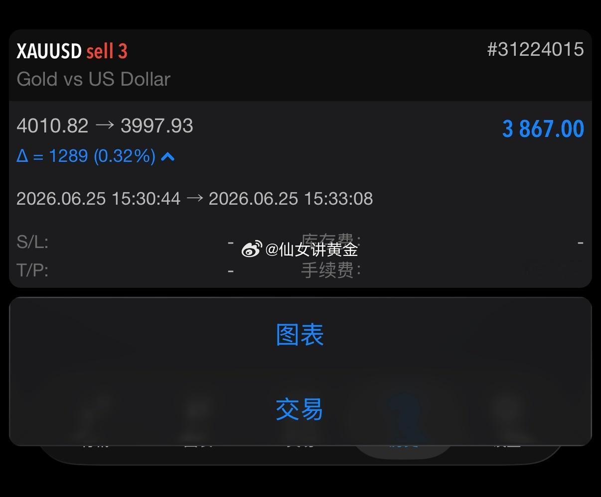 失业金数据利空，但盘面第一反应是暴力拉升，我估计市面上追空的单子全被扫干净了。这