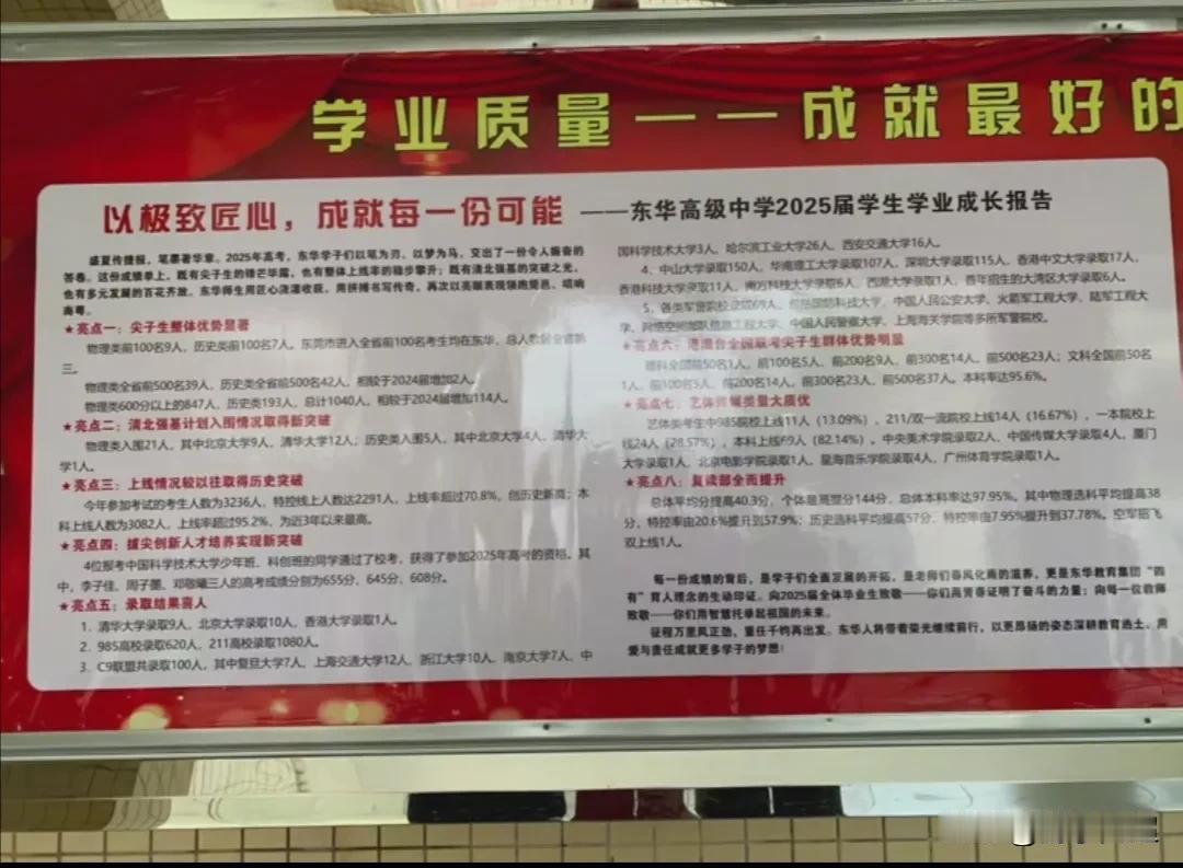 2025年东莞市东华高级中学高考成绩情况。
今年东华共有3236人参加高考，其中