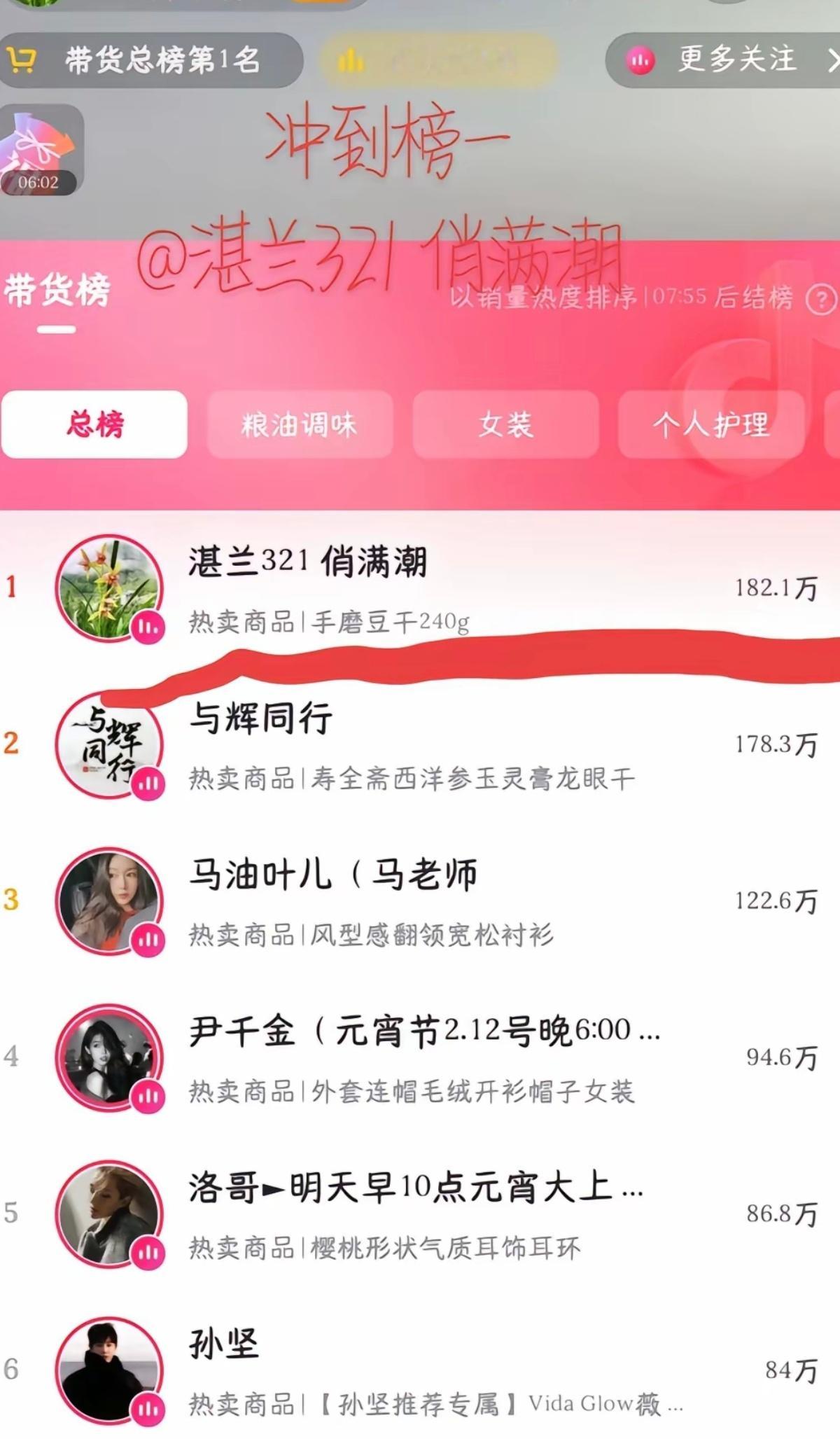 张兰直播团队的新账号，直播一度冲到总榜第一，好厉害！ 