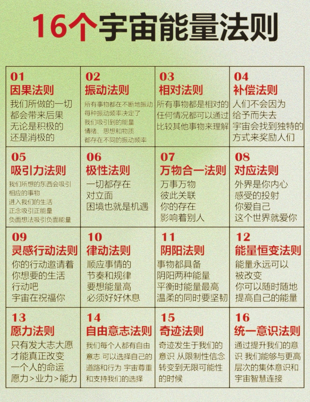 生活手记宇宙游戏的规则