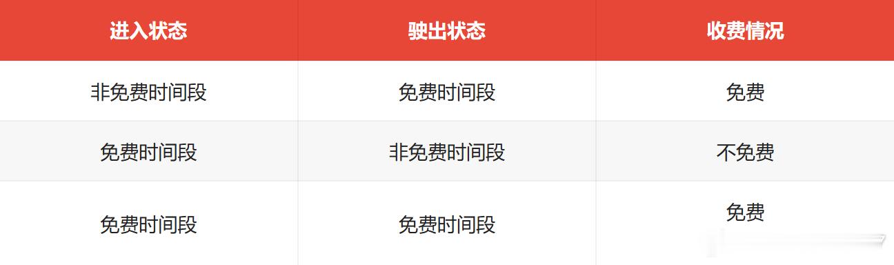 宝子们注意啦～小7关注到汽车消息：2025 国庆中秋连放 8 天假，10 月 1