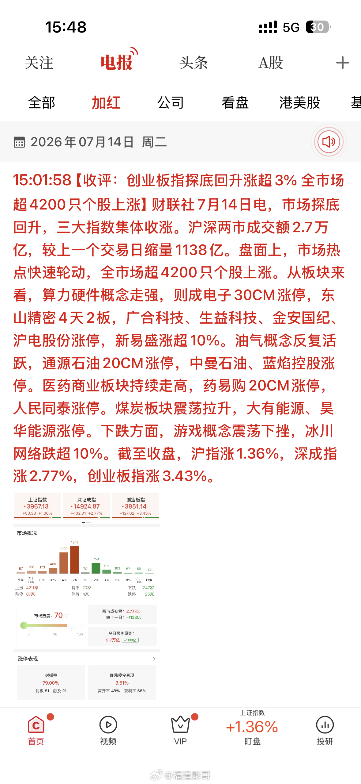 这种涨有啥用啊，大跌过后给你弹一点回来。 