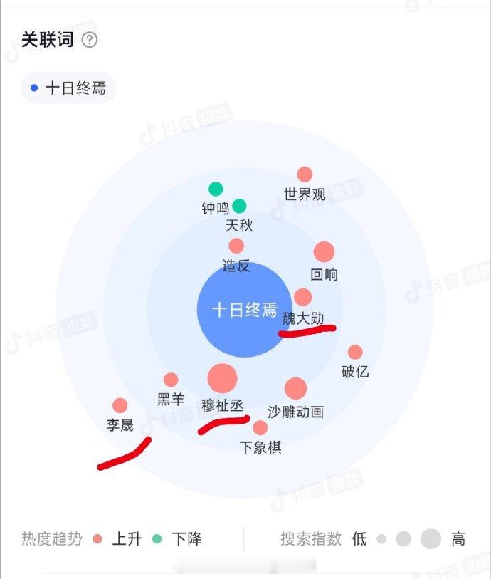 笑亖！抖指消失的唯一单宣大男主？已嘲笑，且大声