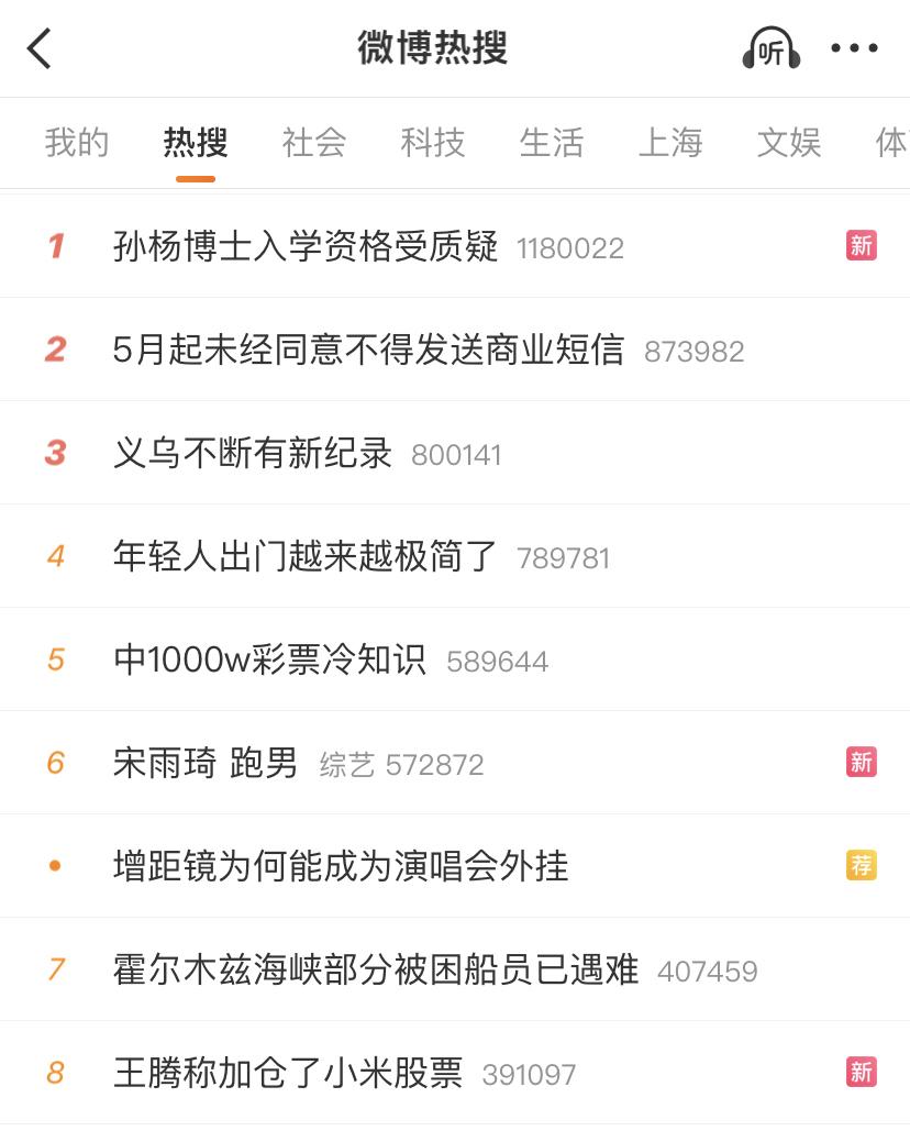 王腾加仓力挺老东家是好事，但消费者都是看产品的，本来也没多少人关注股价，王腾这么