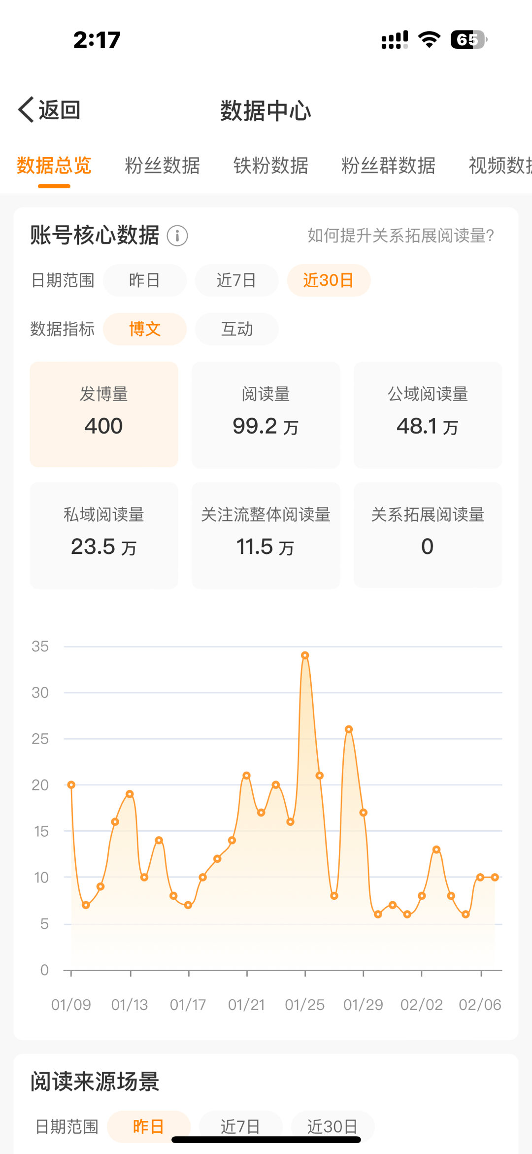 我真呵呵哒了[嘻嘻][嘻嘻] 