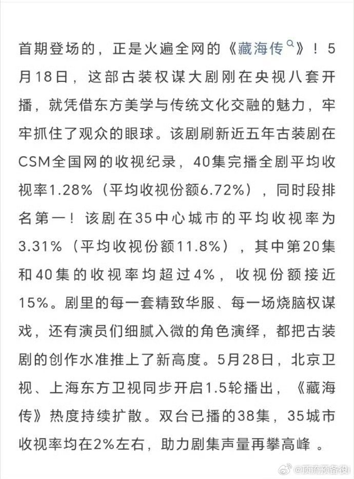 肖战藏海传 近五年古装剧收视第一！不断不断的被各方证实。 ​​​