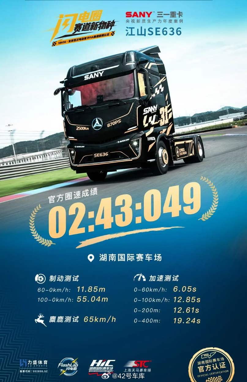 三一重卡在湖南赛车场刷了个圈速...还顺便把加速、制动、麋鹿测试全做了。零百加速