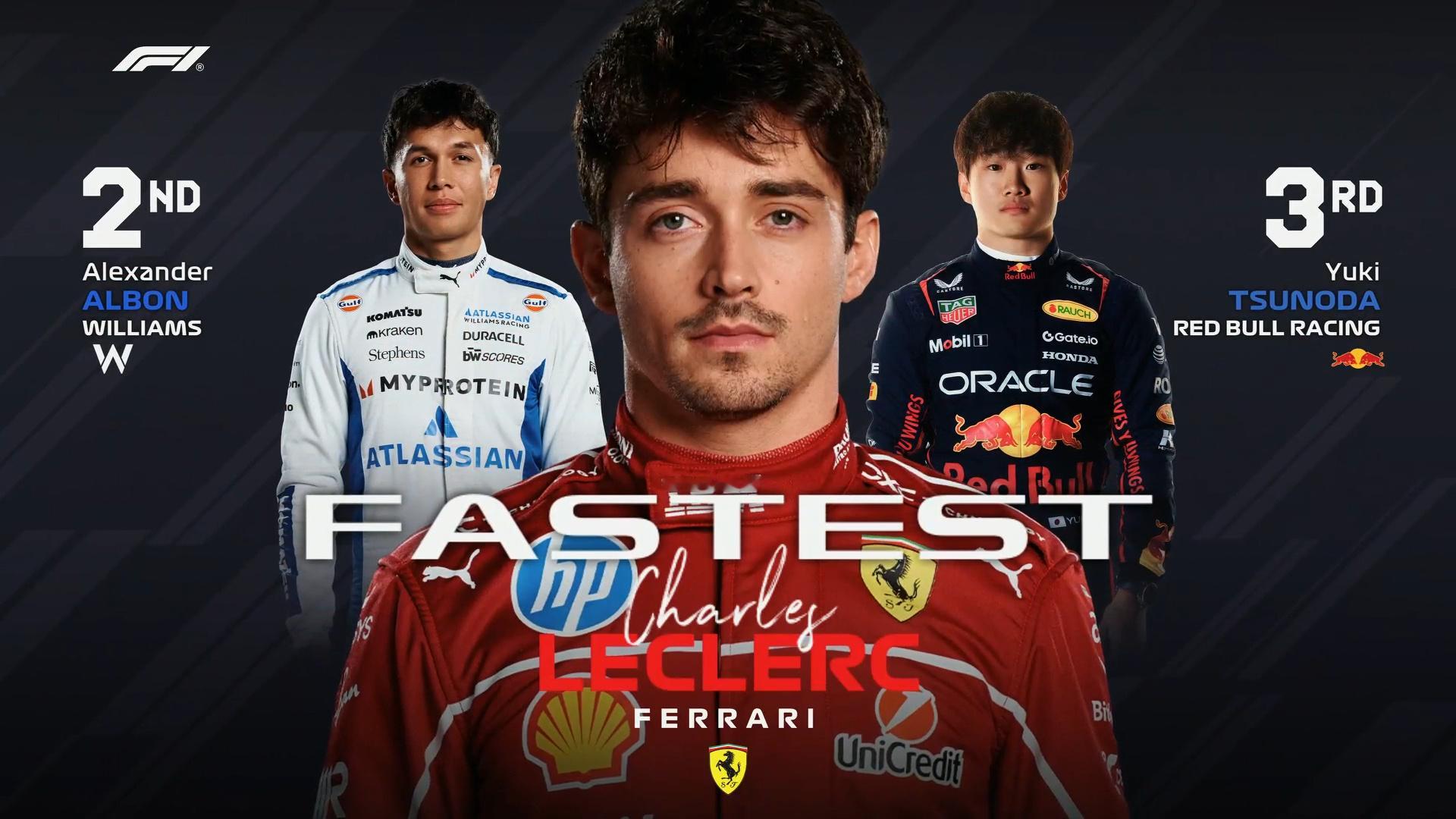 拉斯维加斯大奖赛一练成绩表如图，北京时间12点二练！