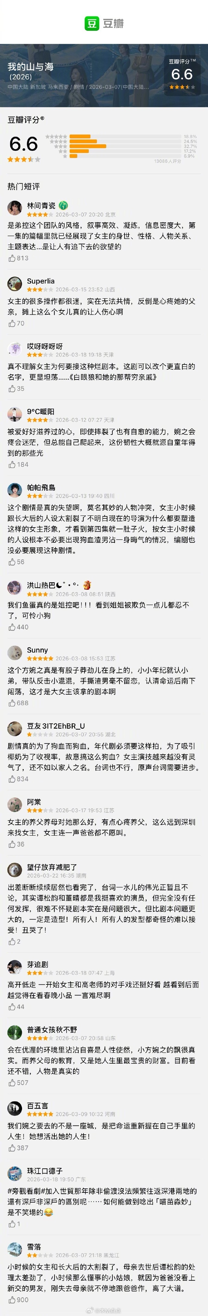 谭松韵《我的山与海》豆瓣开分6.6梅婷《好好的时光》豆瓣开分6.9 