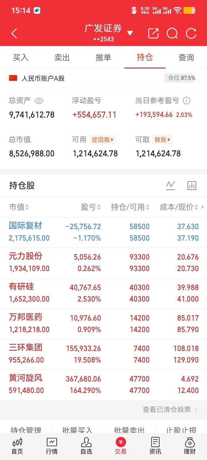 万邦医药（301520）3亿元收购赛德盛先分清重点：301520万邦医药是CRO