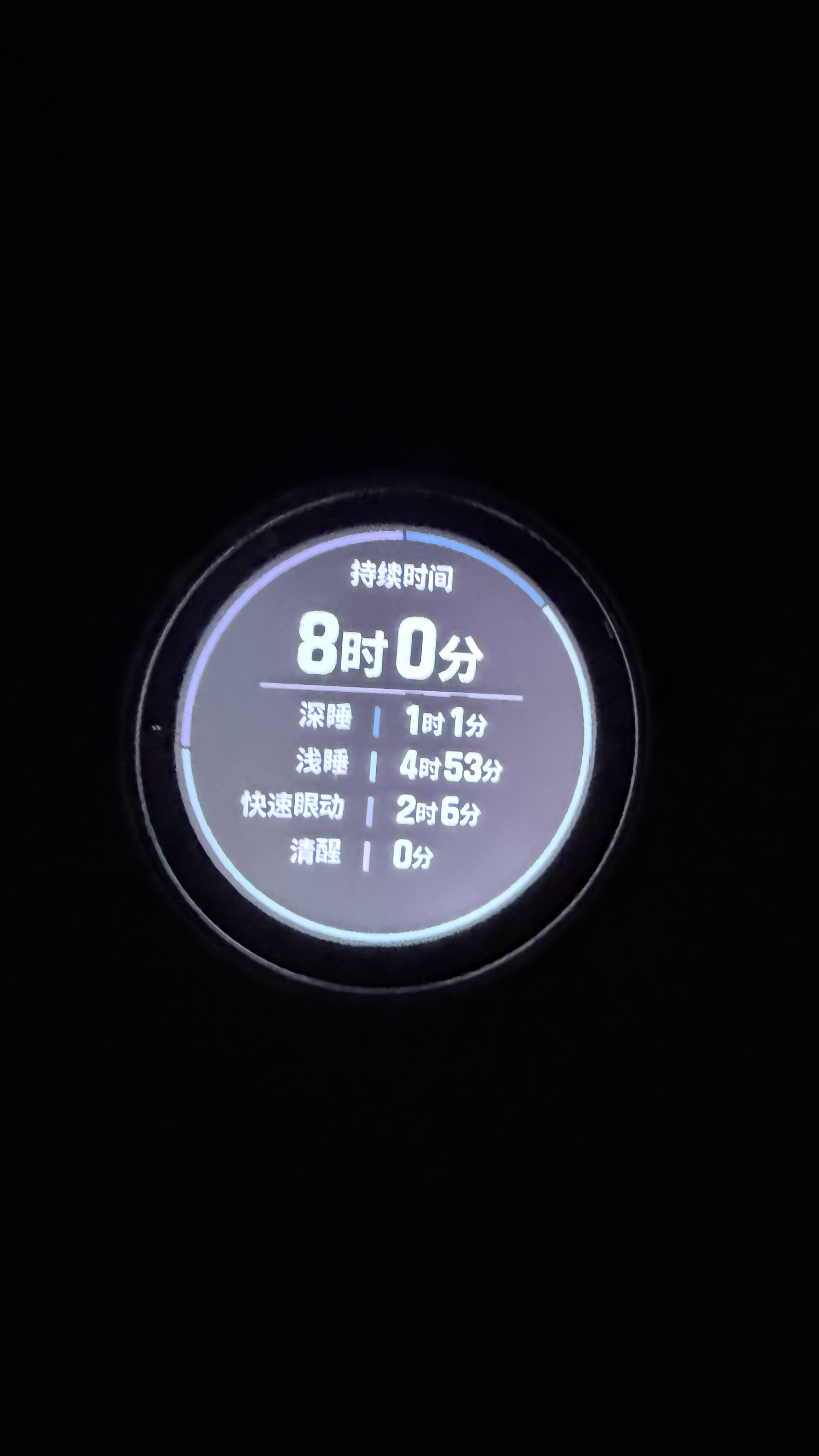 早☀️ 状态不错！ 