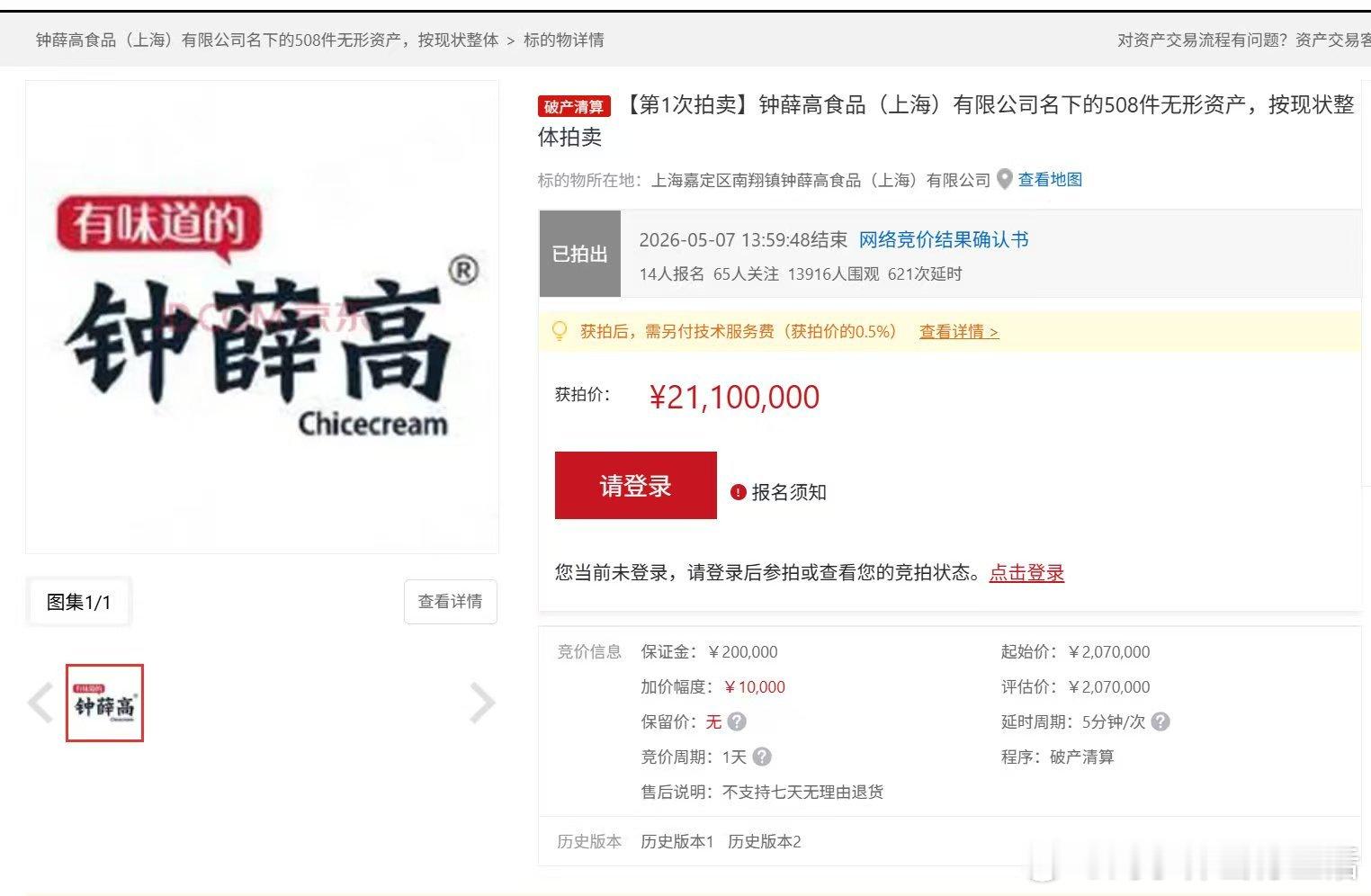 钟薛高破产后508件资产207万起拍 一代网红雪糕落幕❗钟薛高无形资产拍卖尘埃落