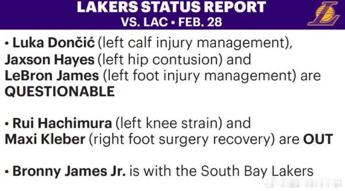 对阵快船的伤病报告，八村垒今天不打！海斯，詹姆斯，东契奇出战成疑 