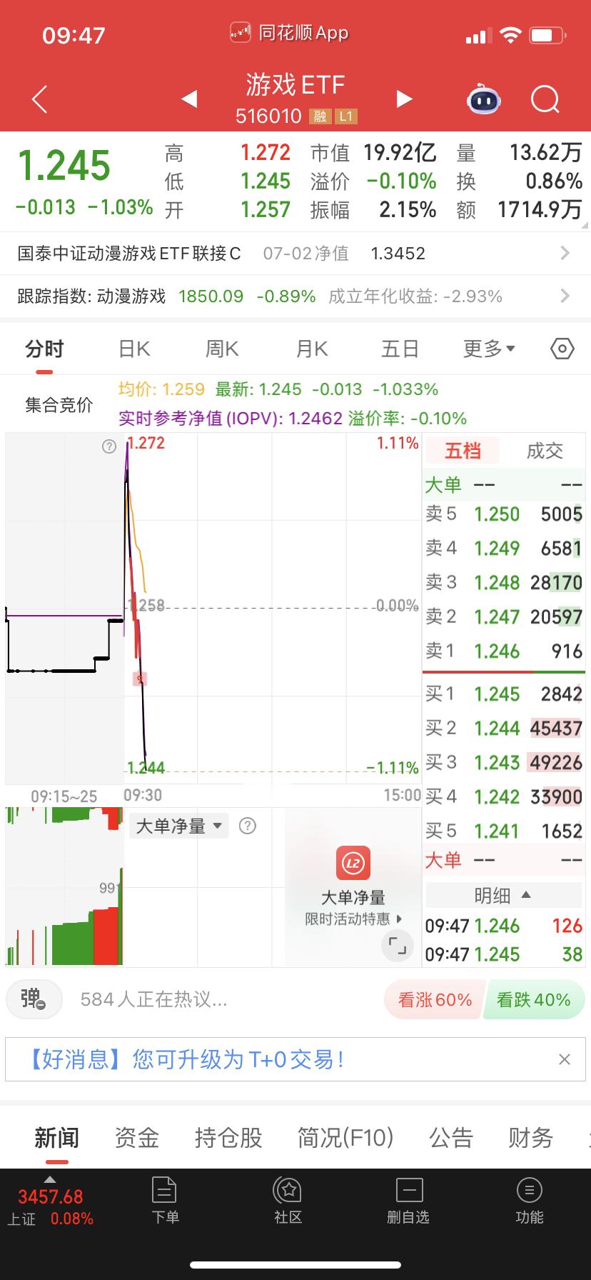 游戏和军工一样，转弱。 ​​​