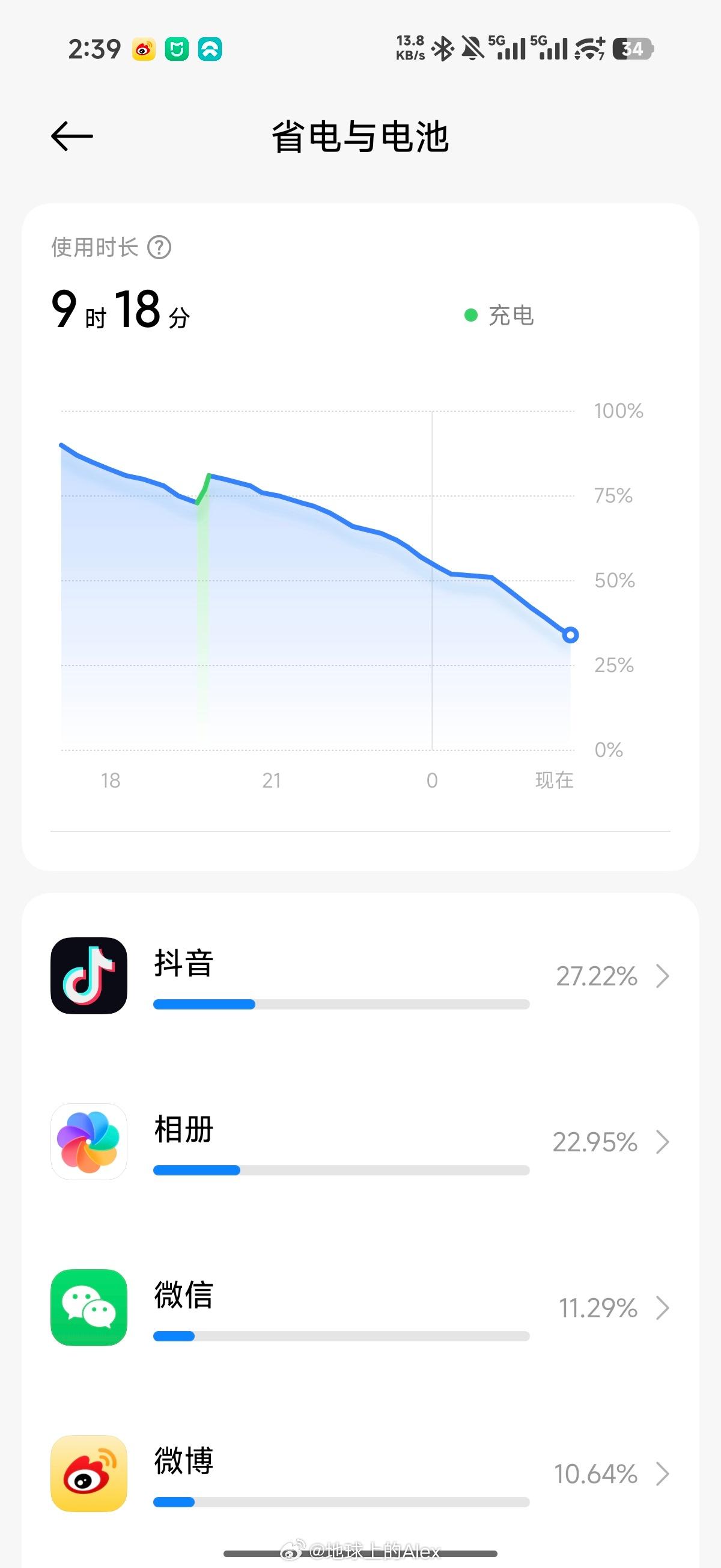 熬不动了这手机怎么电还没耗完明天上班看能不能顶一天吧