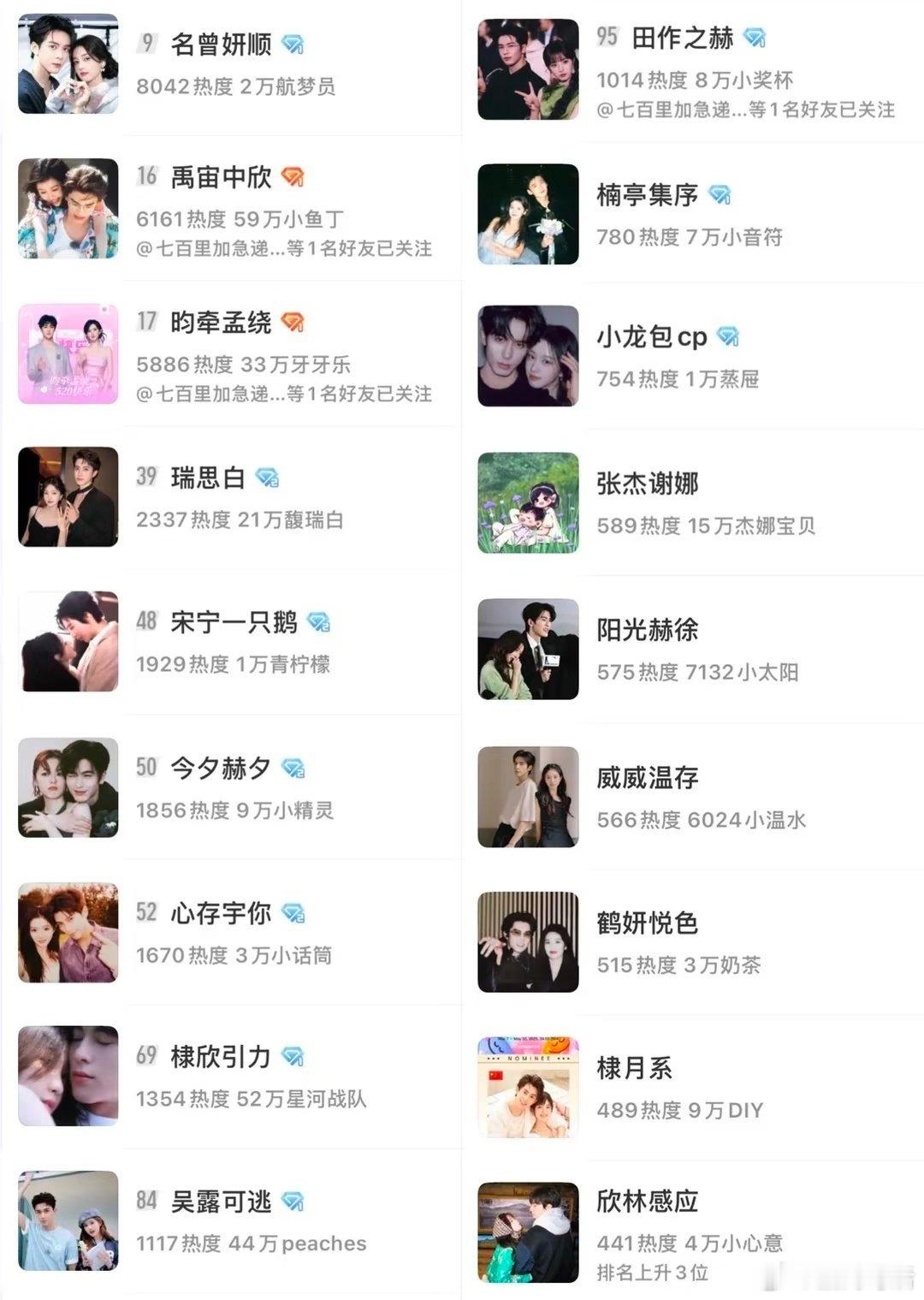 曝某古装剧组恶意炒cpcp这种东西都是合作就互利共赢的这样过度炒真人是不对但为啥
