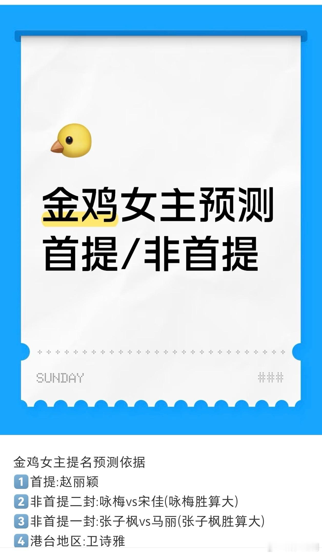 接到投稿，赵丽颖粉丝已经开始对《向阳花》造势了，希望可以提名金鸡奖… ​​​