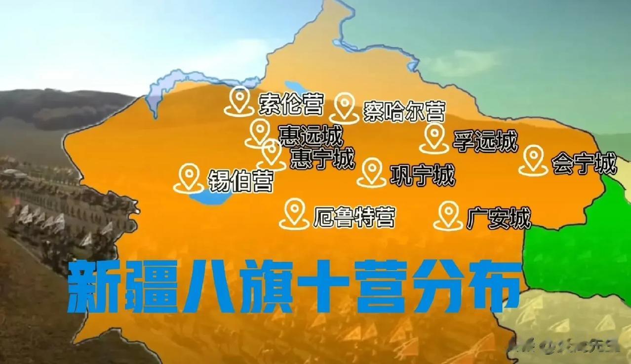 新疆八旗十营分布图