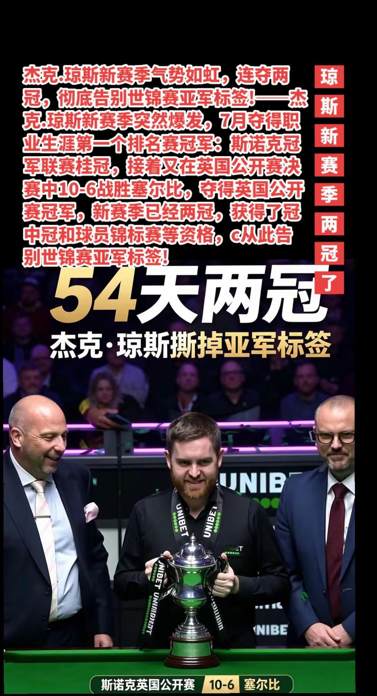 杰克琼斯新赛季连拿两冠独占鳌头。
