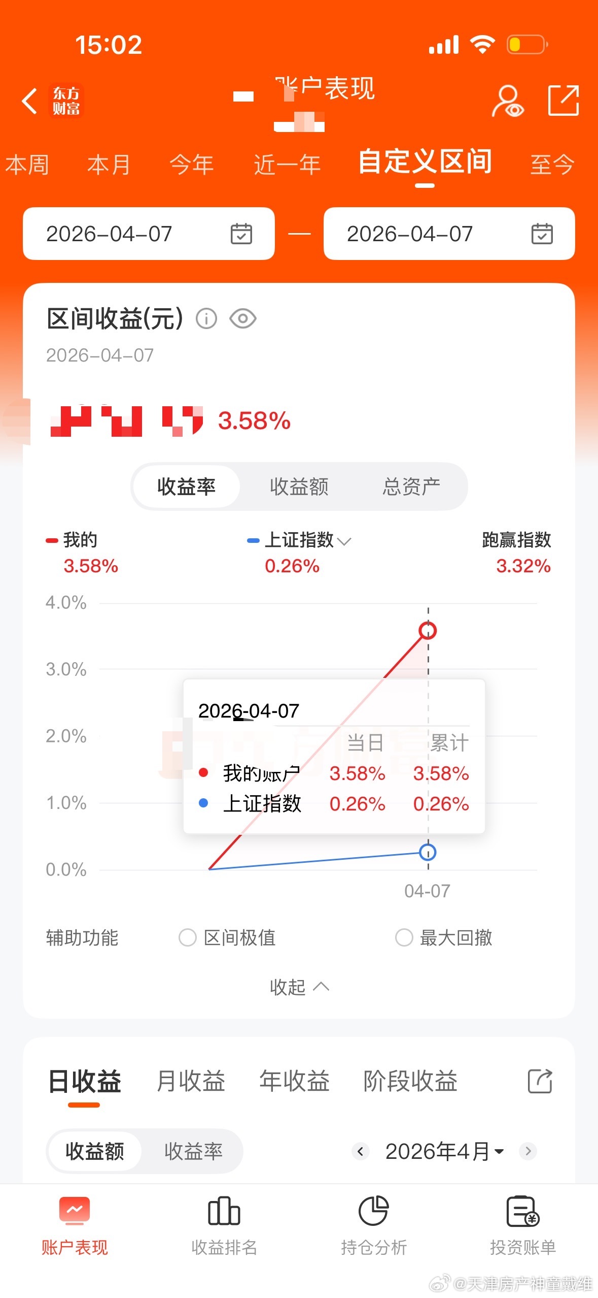 辛苦一整天，就赚了三个点 