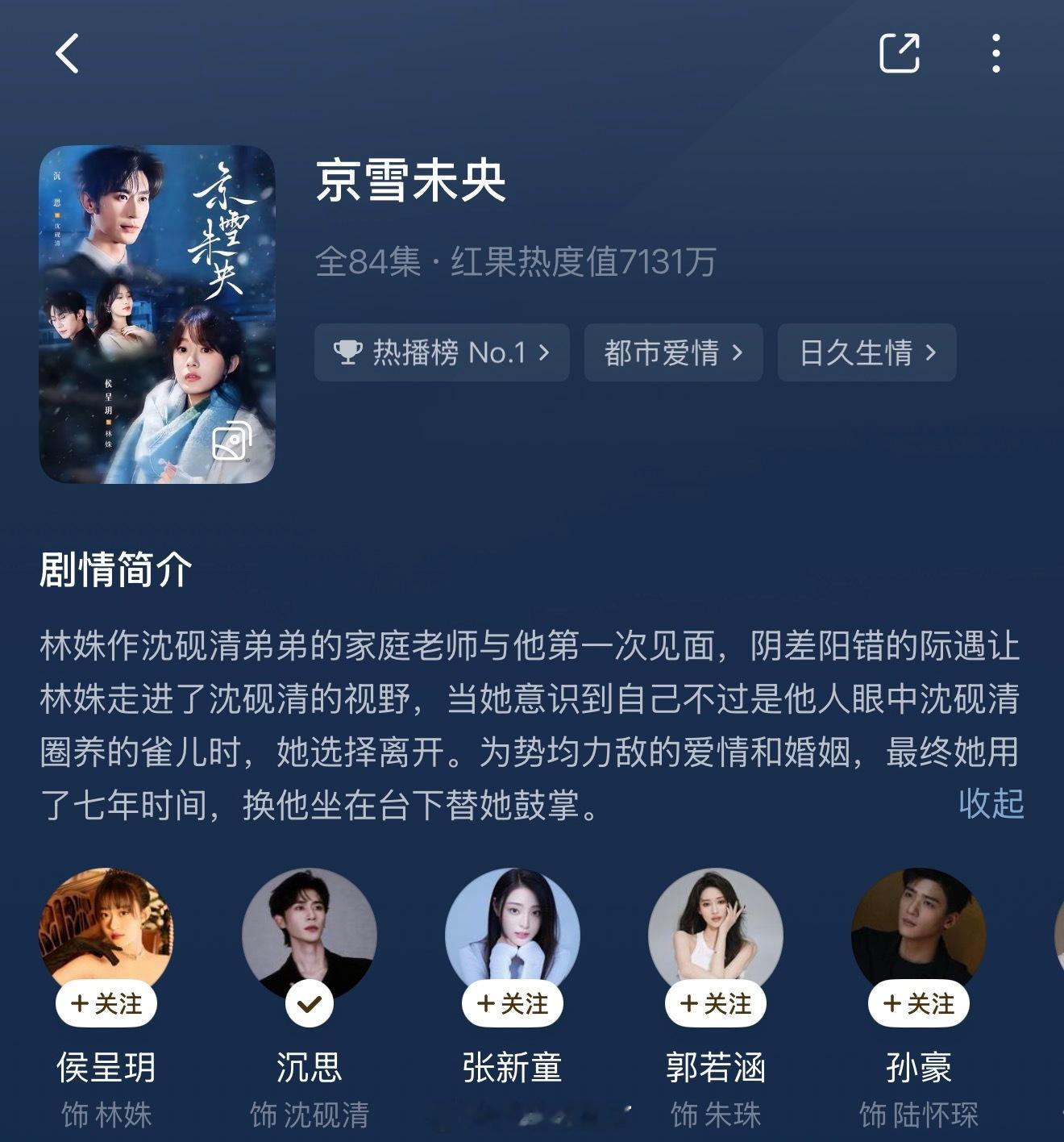 沉思 侯呈玥 京雪未央 首日 7131最近真的数据很低沉 