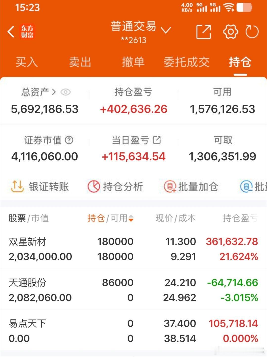 $双星新材 sz002585$ 2026年实盘记录200个本炒股之旅（第118天