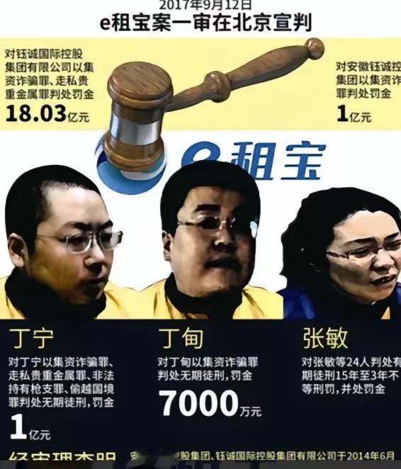 18个月挥霍380亿，私建武装、榨干91万家庭！e租宝骗局，至今触目惊心
 
1