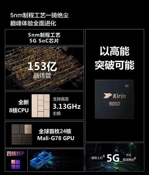 国内科技发展在近几年真的太猛了，之前卡脖子的光刻机、芯片、系统都得到了很好的解决