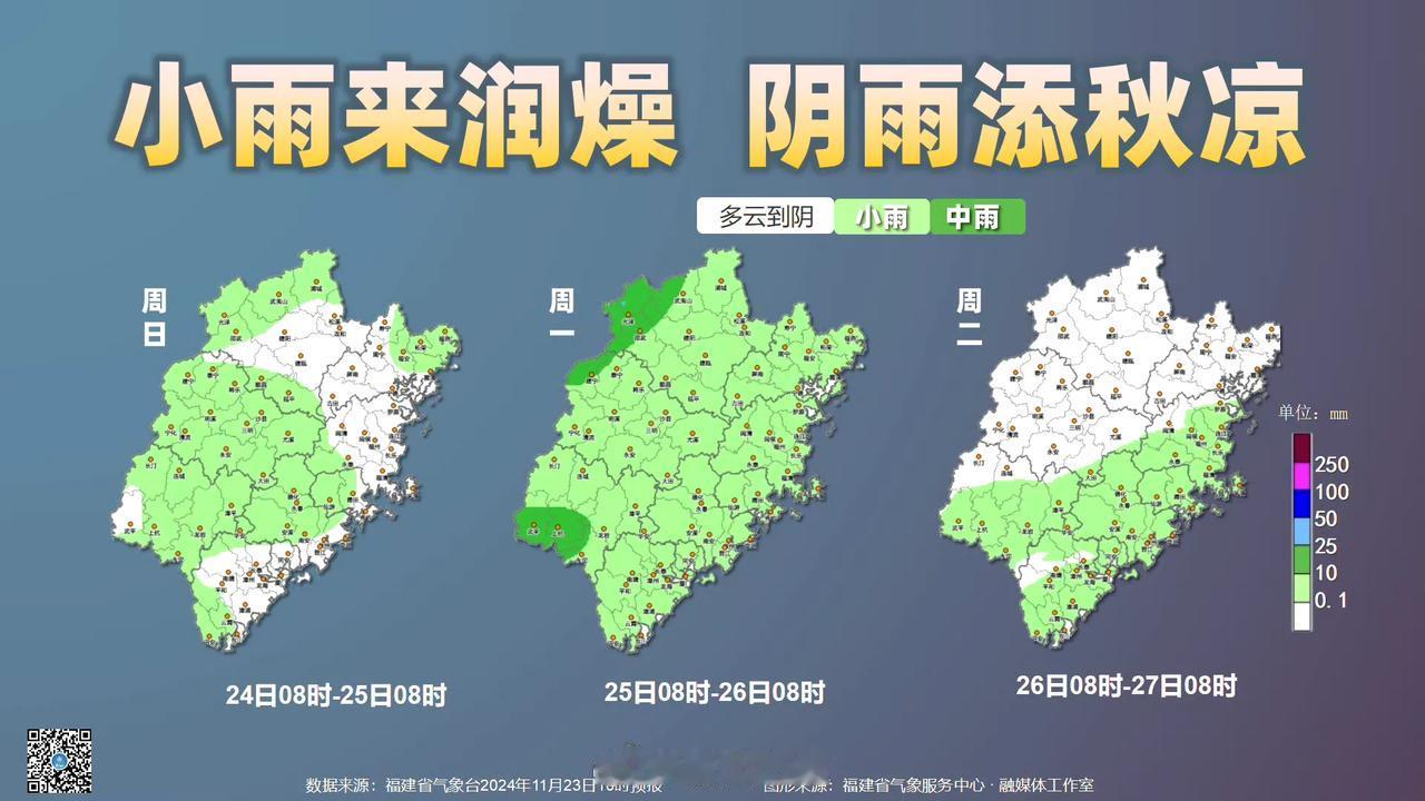 🌧️未来三天，福州阴雨天气持续上线！🌂

亲爱的福州小伙伴们，记得出门带上你