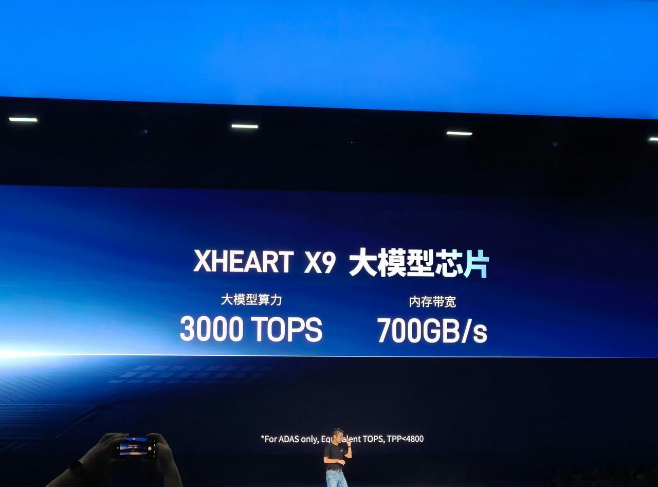 2027年智驾算力芯片会到多少Tops算力？
从Momenta和Xheart的发