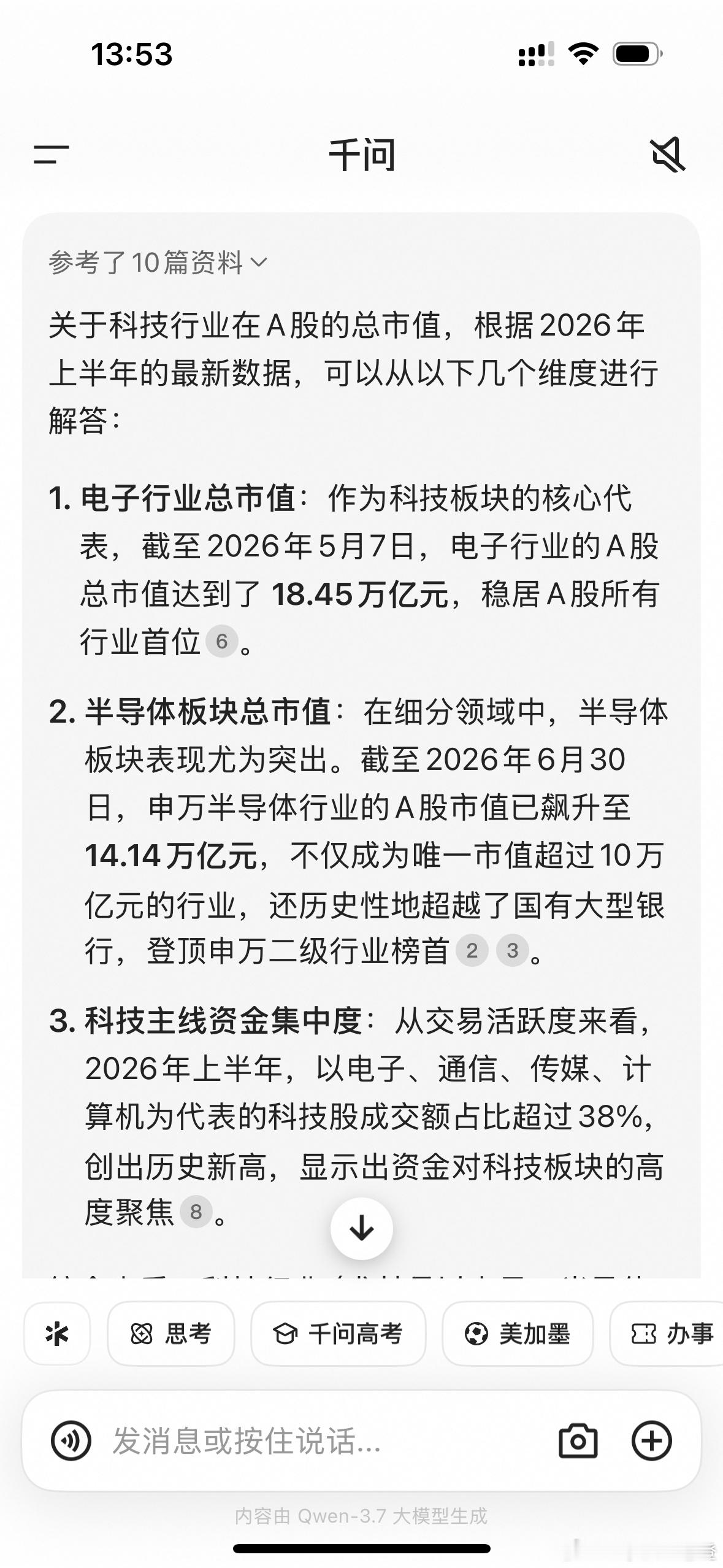 今天市场下跌📉原因找到了，科技爱好投资人乃至整个市场聚集所有力量一起给你了32