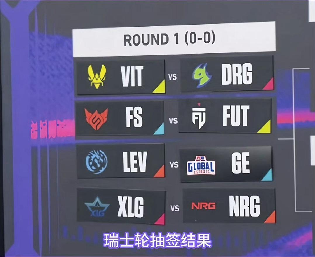 无畏契约伦敦大师赛 | 瑞士轮抽签结果首轮对阵：VIT vs DRGFS vs 