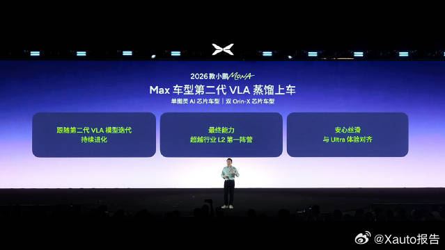 小鹏MONA打破智驾门槛此前MONA Max把高阶智驾拉入亲民价位，2026款M