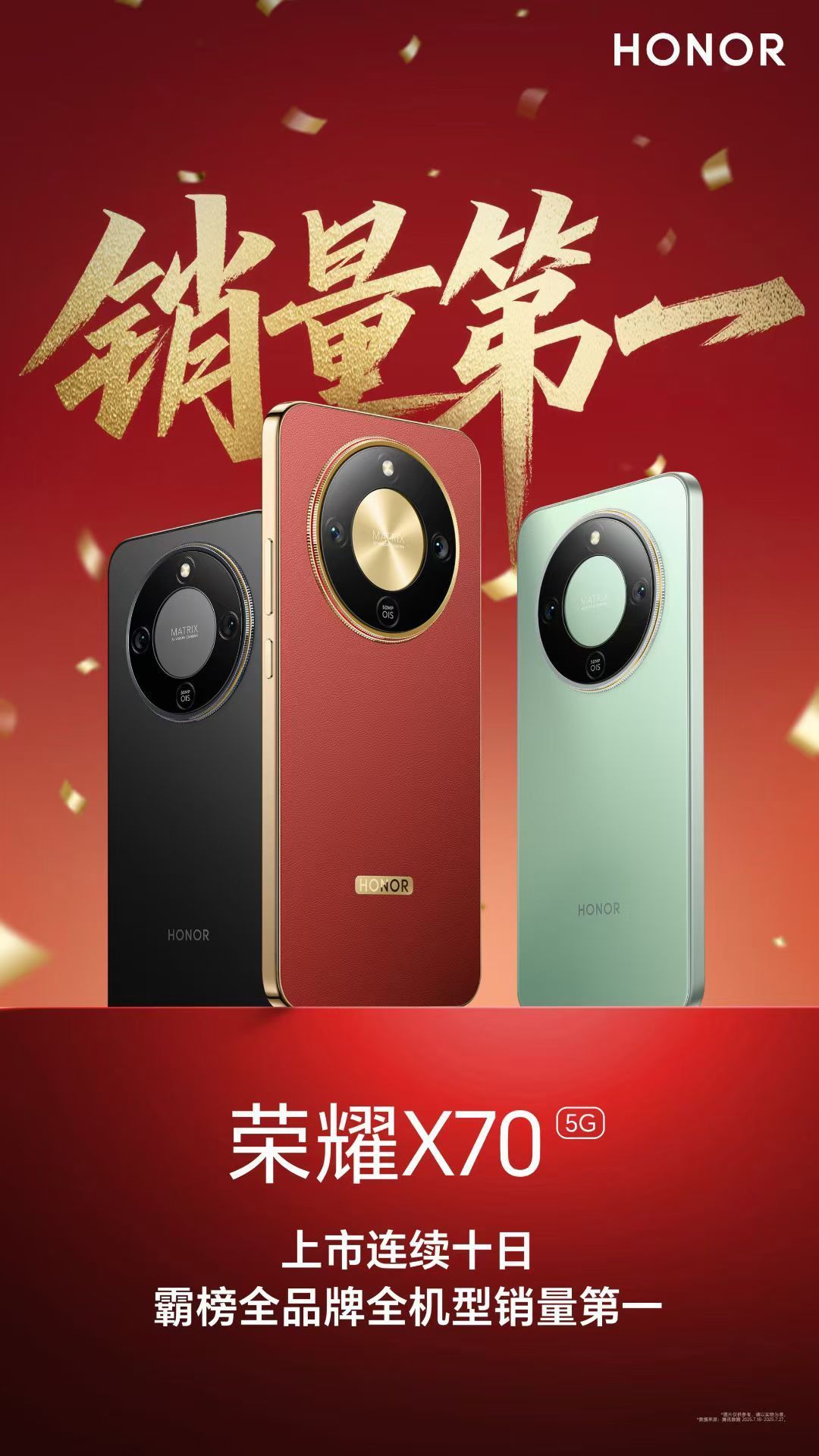 荣耀X70 上市连续十日霸榜全品牌全机型销量第一，这款产品确实棒，无需多言！ ​