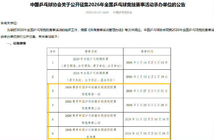 2026乒超时间确定 2026年乒超时间确定：乒超常规赛第一站 2026年5月2
