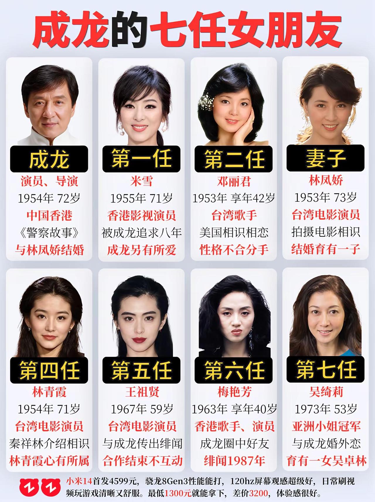 成龙的七任女朋友。成龙 邓丽君 林凤娇 林青霞
