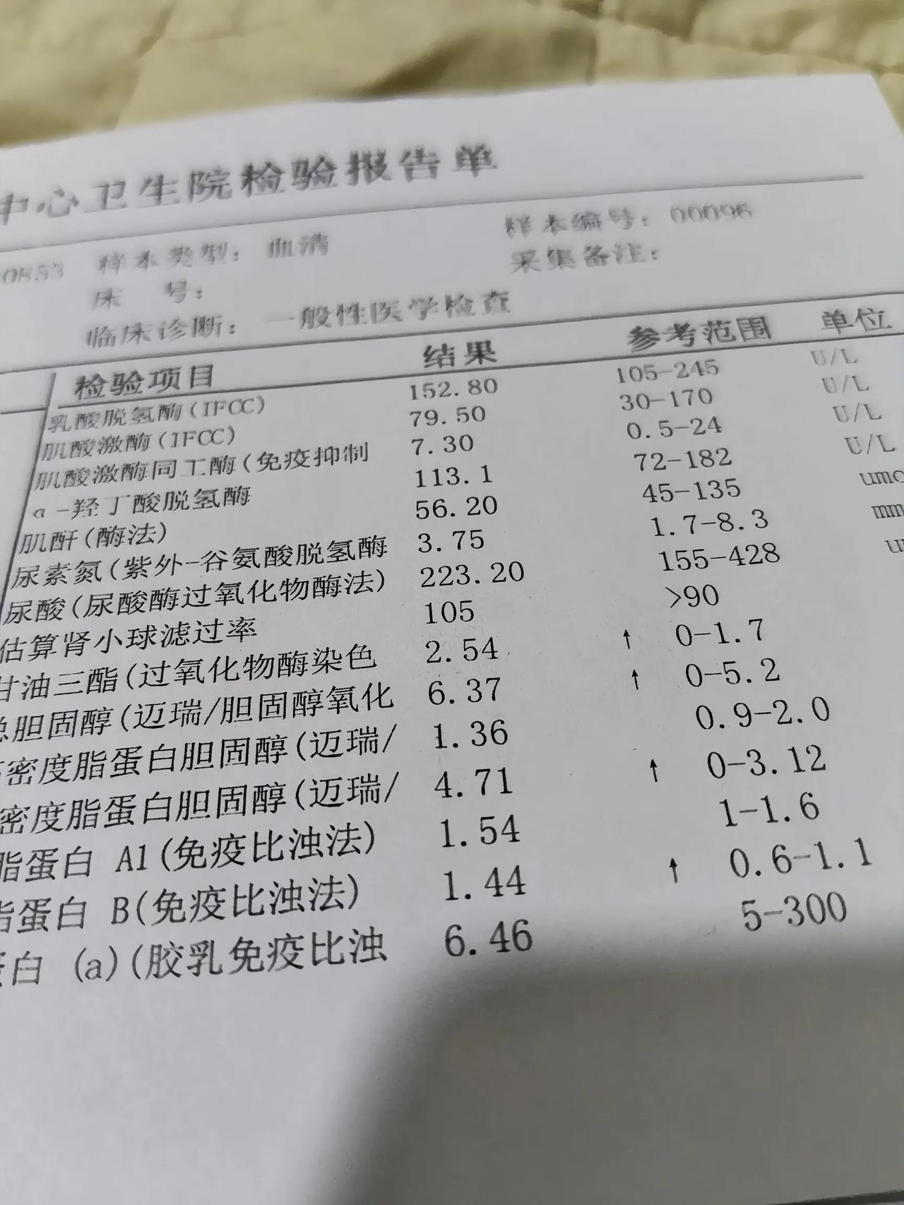 这两年自我感觉免疫力更好了，感冒少了，就算感冒了也是扛两天就自愈了。但是血脂和胆