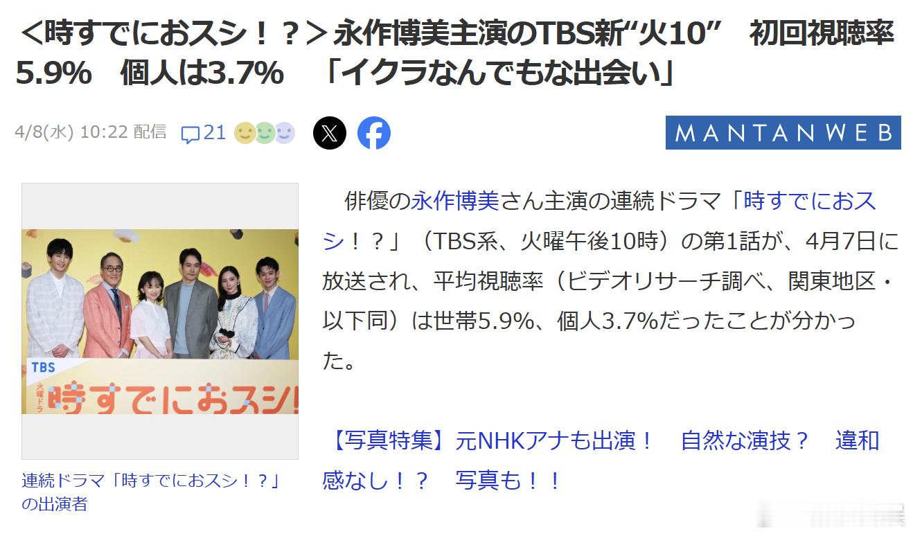 海外影视速递永作博美主演的TBS4月期火10《寿司，现在才要开始！？》首集世代收