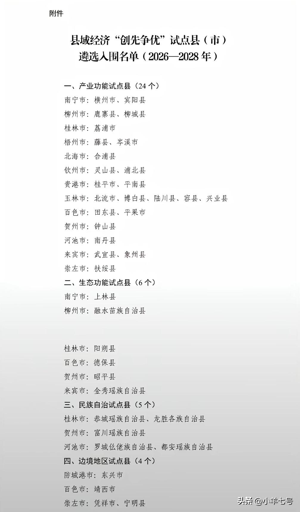 广西最近实施了县域经济“创先争优”三年行动，旨在进一步提升县域经济！

行动方案