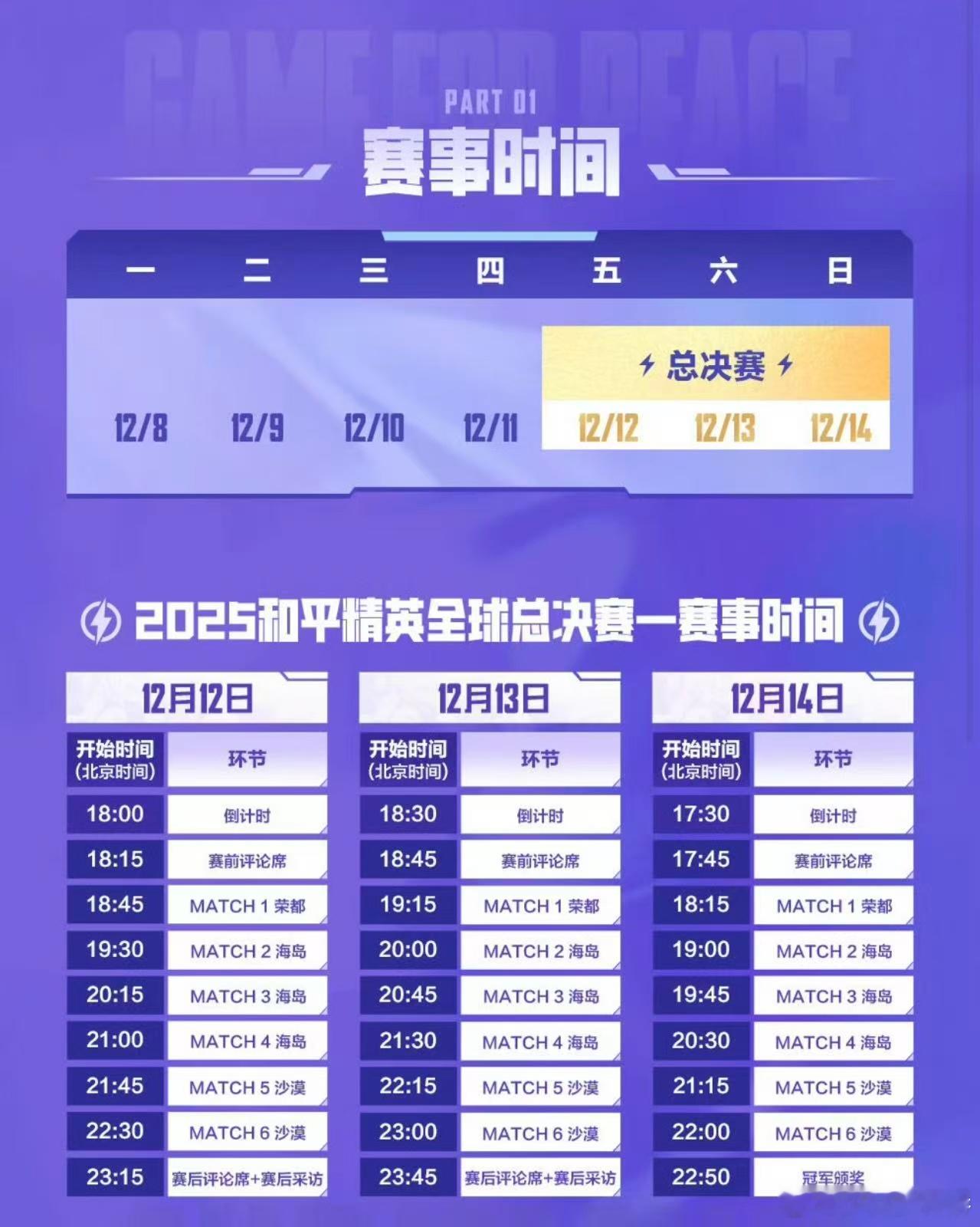 世界赛决赛倒计时1天 倒计时归位，战意拉满！TT双冠锋芒未减，征途直指世界之巅，