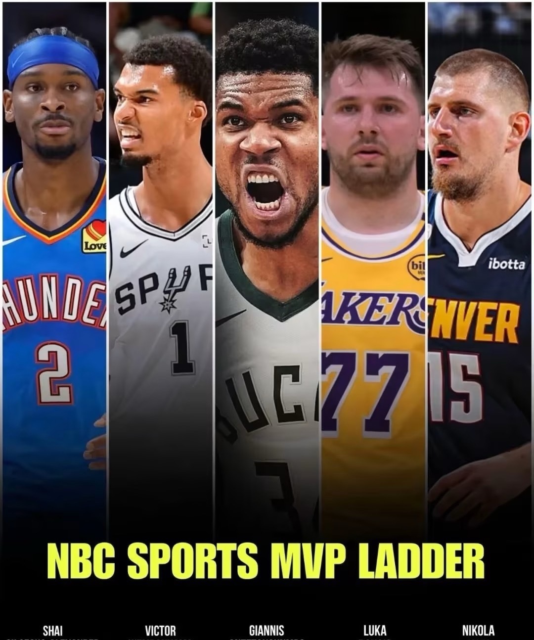 nba今天再次聊聊mvp的话题 肯定会在这五位中间产生 为什么我觉得是东契奇1字