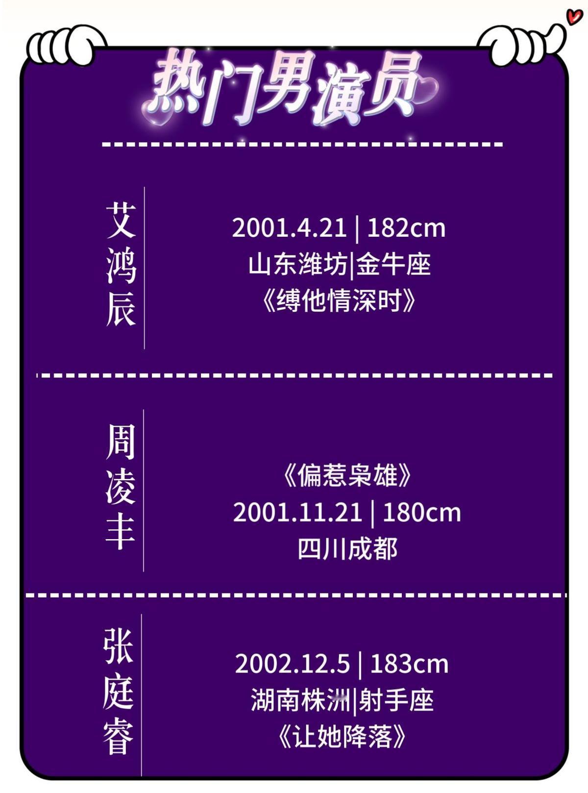 00后男演员撑起了短剧半边天，不是靠脸，是靠节奏。
张集骏一出场，五亿播放直接拉