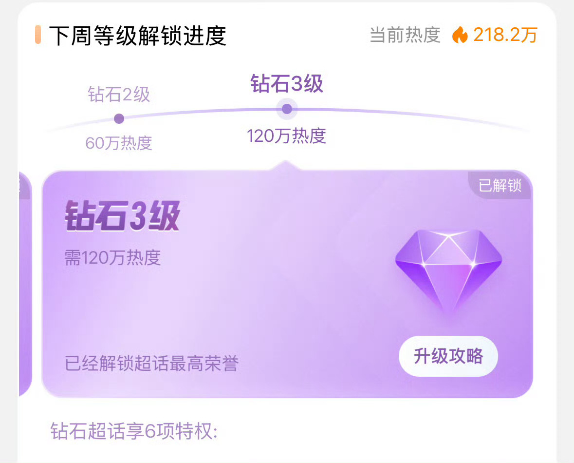 7.20 21点 梓渝超话周热度218.2万成为内娱超话历史上第一，创造新历史，