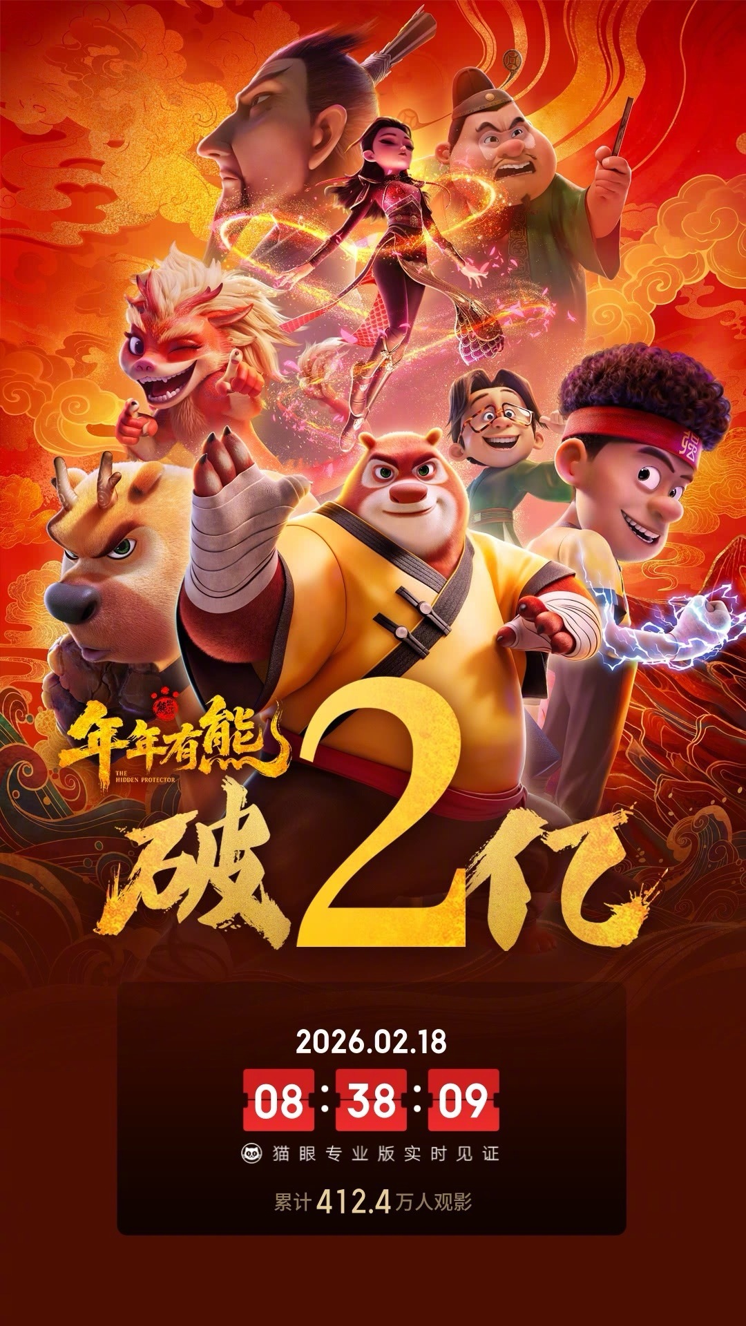 熊出没年年有熊票房破2亿据猫眼专业版数据，电影《熊出没·年年有熊》上映2天， 总